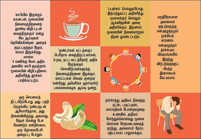 நினைவுத்திறனை வளர்க்கும் நட்பு!