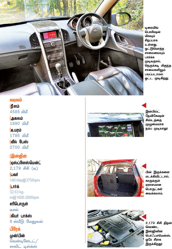 ரெடிமேட் எஸ்யூவி!