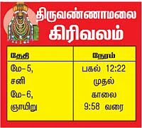 வரம் கொடுக்கும் வழிபாடுகள்!