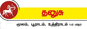 குருப்பெயர்ச்சி பலன்கள்
