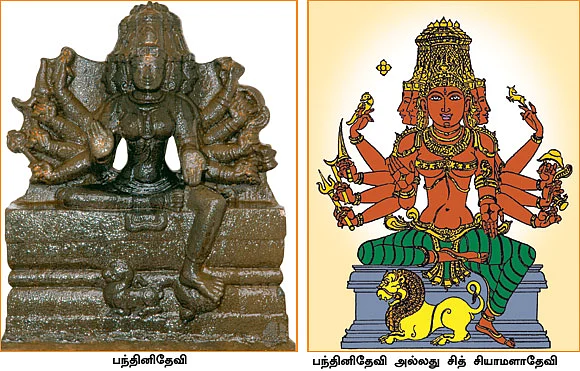 அட்சர சக்தியின் ஐம்பத்தோரு ரூபங்கள்