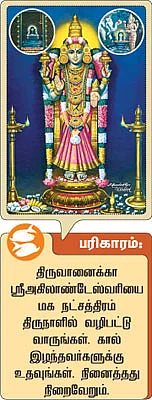 12 ராசிகளுக்கான குருப்பெயர்ச்சி பலன்கள்