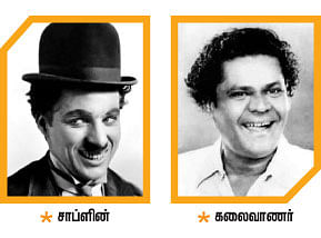 ஹாய் மதன் கேள்வி - பதில்