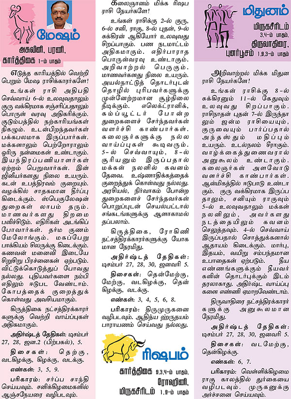 ராசிபலன்