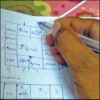 கேள்வி பதில் - ரிது ஜாதகம் பயன்படுமா?