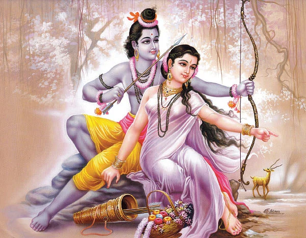 சித்தத்தை தெளிவாக்கும் ஜோதிட சிந்தனைகள்