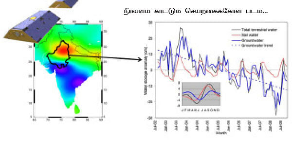 நீங்கள் கேட்டவை : ஆப்பிரிக்காவில் நிலம் வாங்கி,விவசாயம் செய்யமுடியுமா ?