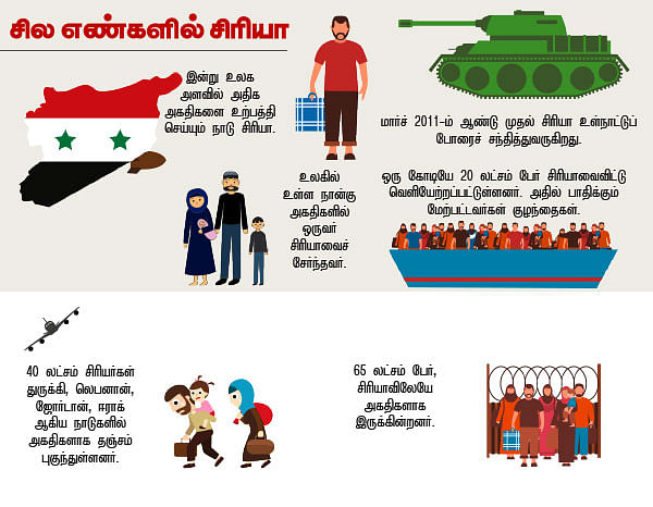 இது அல்கொய்தா 2.0 - பயங்கரவாதத்தின் நிஜ முகம்!