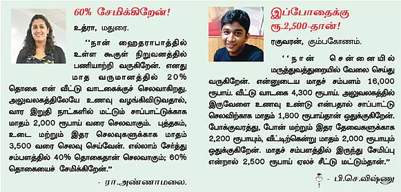 சம்பாதிக்கும் இளைஞர்களுக்கு சக்சஸ் ஃபார்முலா!