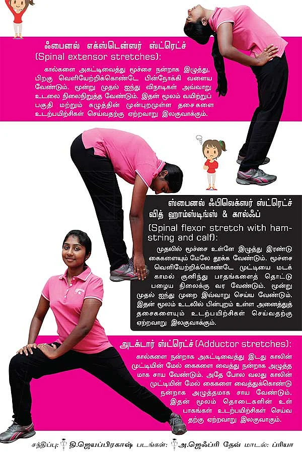 பயிற்சிக்கு முன் பயிற்சி செய்வோம்