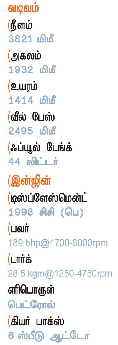 மினி இப்போது ‘மினி இல்லை’