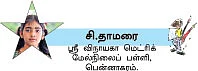 காப்பி அடிக்கலாம் வாங்க !