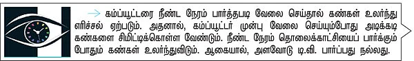 பிட்ஸ்..