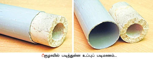 உப்பு அடைப்பைத் தடுக்கும் நுண்ணுயிர் கரைசல்கள்!