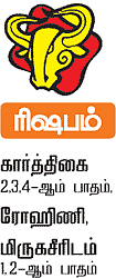 ராசிபலன்!