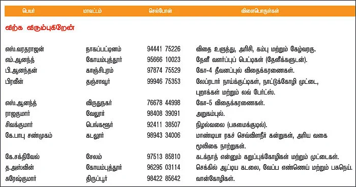 பசுமை சந்தை