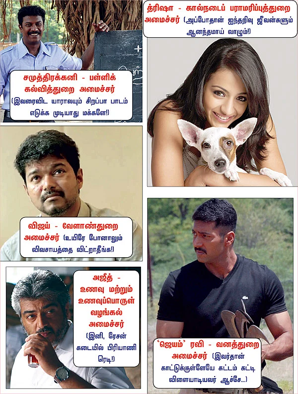 யாருக்கு என்ன பொறுப்பு?