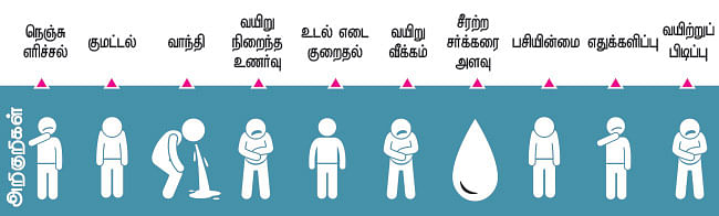 ஸ்வீட் எஸ்கேப் - 19