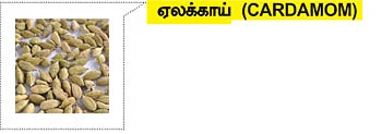 அக்ரி கமாடிட்டி - 2013