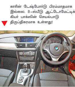 பிரமிப்பை ஏற்படுத்தாத பிஎம்டபிள்யூ!