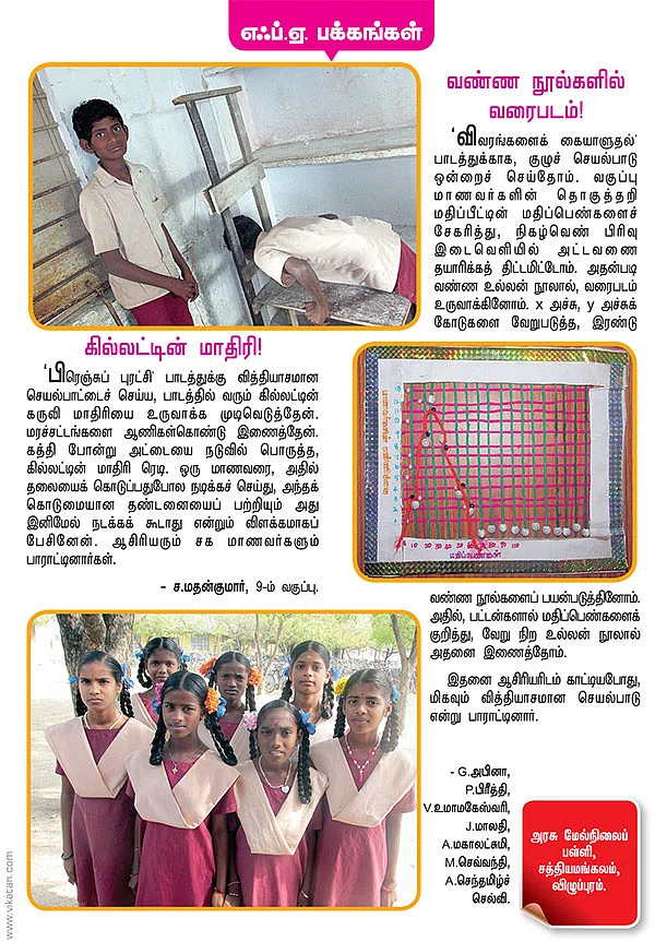வண்ண நூல்களில் வரைபடம்!