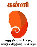 ராசிபலன் - நவம்பர்-22 முதல் டிசம்பர்-5 வரை