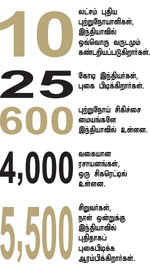இவர்கள் இப்படிச் சொன்னார்கள் !