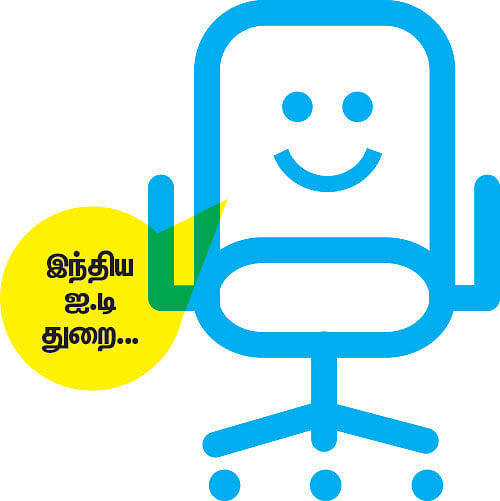 திறமைசாலிகளுக்கு வேலை... எப்போதும் இல்லை கவலை!