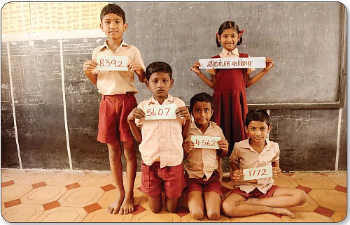 எண்கள் மற்றும் இடமதிப்பைக் கண்டுபிடிக்கும் விளையாட்டு!