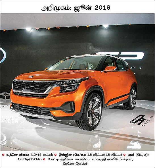 கார்கள் 2019