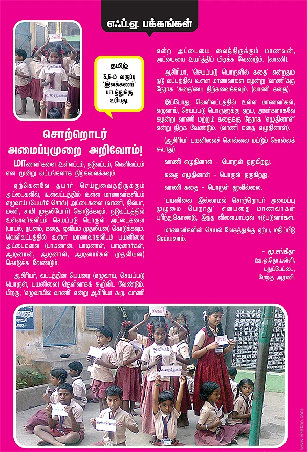 சொற்றொடர் அமைப்புமுறை அறிவோம் !