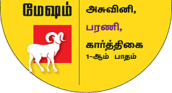 மேஷம்