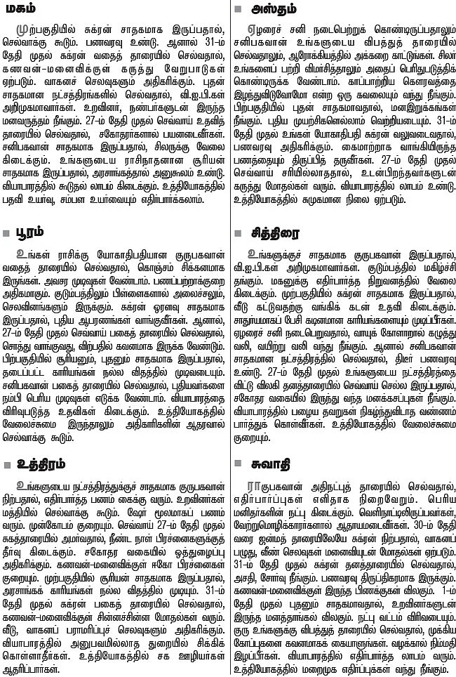 நட்சத்திர பலன்கள்