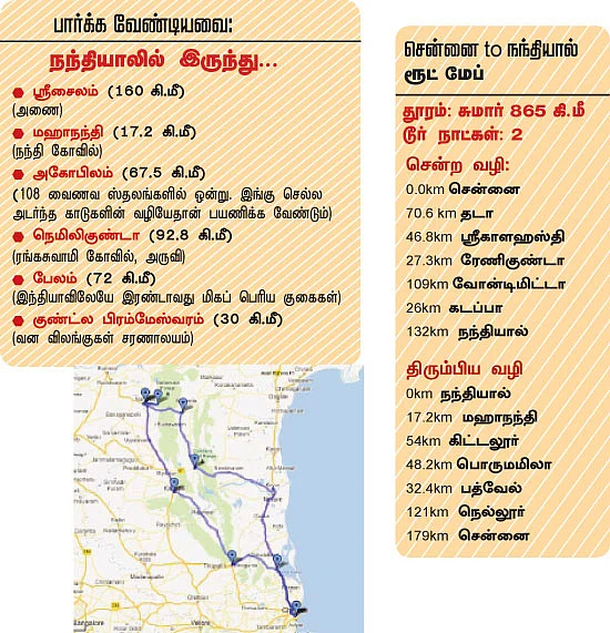 கிரேட் எஸ்கேப் - சென்னை to நந்தியால்