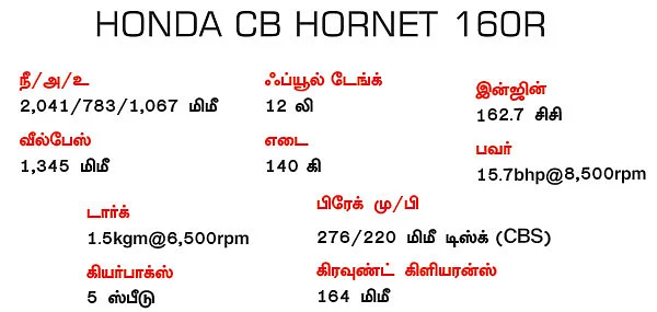ஸ்மார்ட் பாய்ஸ் சாய்ஸ் எது?