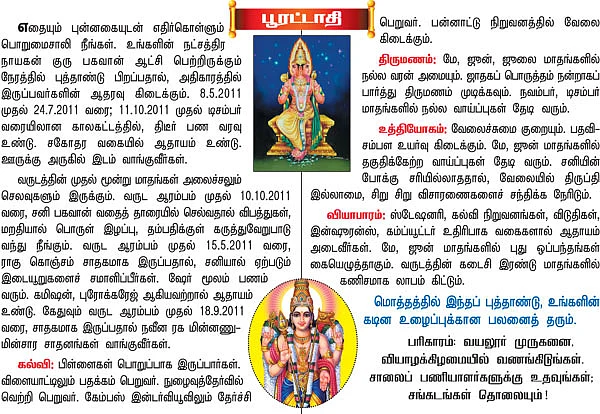2011 நட்சத்திர பலன்கள்