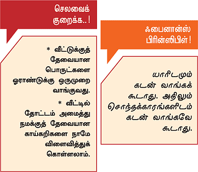 திருமதி எஃப்.எம்.