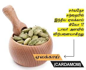 அக்ரி கமாடிட்டி!