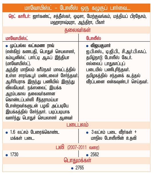 மாவோயிஸ்ட் பூமியில் 7 நாட்கள்!
