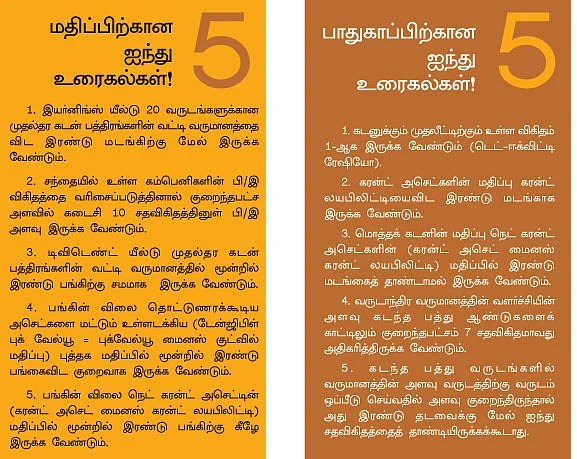 வேல்யூ இன்வெஸ்டிங்