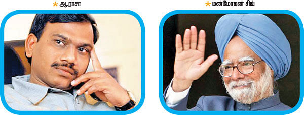 ஹாய் மதன் கேள்வி-பதில்