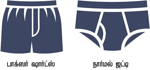 உள்ளாடை சுத்தம் அறிவோம்! - 8 டிப்ஸ்