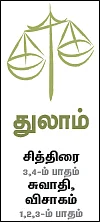 ‘விகாரி’ தமிழ்ப் புத்தாண்டு ராசிபலன்கள்!