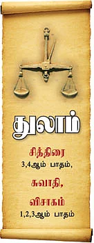 12 ராசிகளுக்கான குருப்பெயர்ச்சி பலன்கள்
