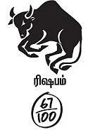 ஆங்கில புத்தாண்டு பலன்கள் 2012