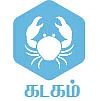 ராசிபலன் - ஏப்ரல் 11 முதல் 24 வரை