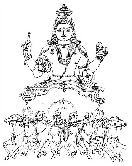 சுக்கிர யோகம் யாருக்கு?