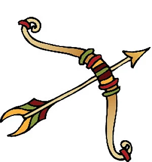 ராசி பலன்கள்