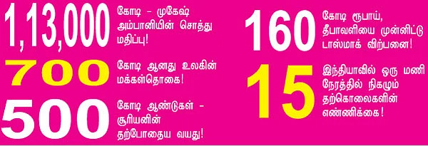 செய்திகள்...