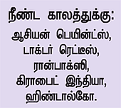 ஷேர்லக் ஹோம்ஸ்